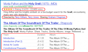 سئو تکنیکال