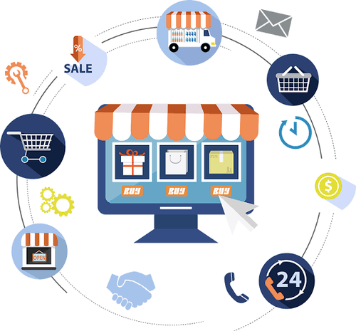 سفارش محصولات