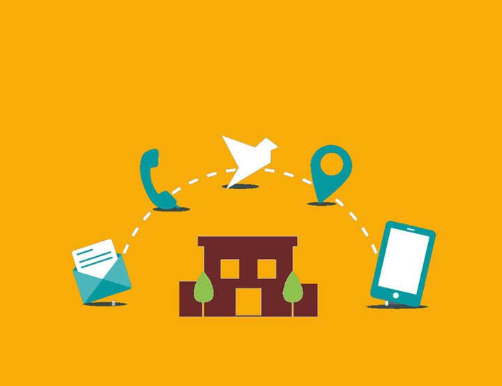 بازاریابی در شبکه های اجتماعی