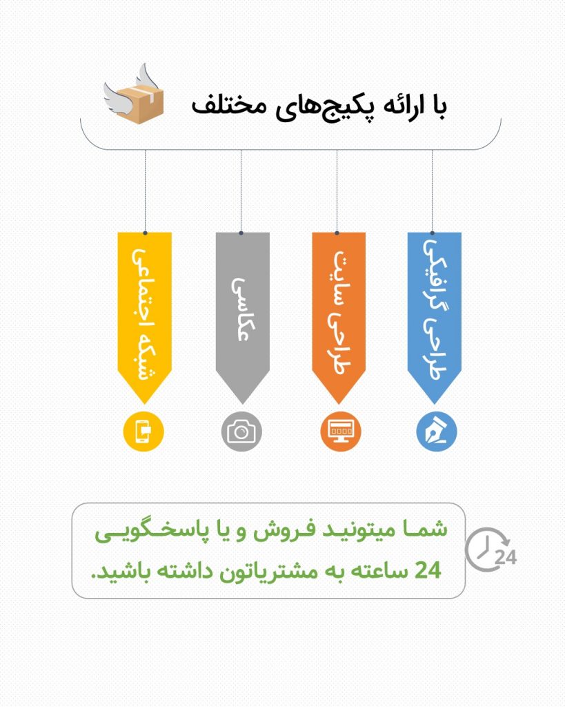 طرح های نوروزی گرافتوگالری برای فروش آنلاین
