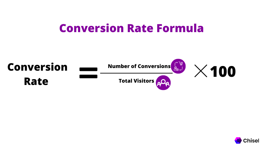 conversion rate نرخ تبدیل چیست