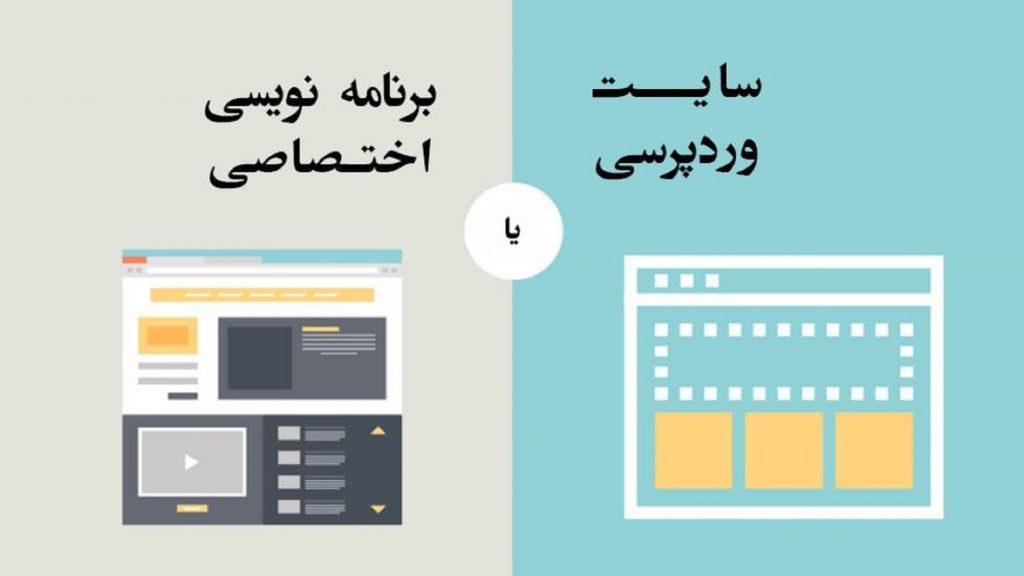 گرافتو
