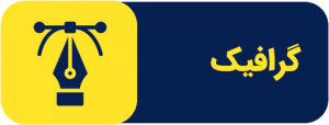 گرافیک