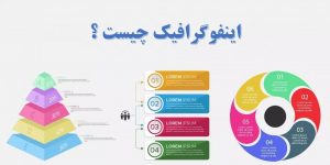 اینفوگرافیک چیست؟